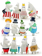 Moominvalley Figurines