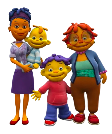 Sid the Science Kid – Family – PNG Image